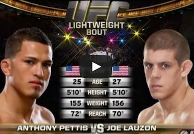 FREE FIGHT VIDEO | Anthony Pettis vs. Joe Lauzon
