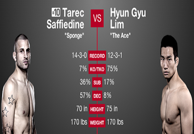 ‘UFC Fight Night 34’ Results: Tarec Saffiedine Punishes Hyun Gyu Lim en route to Decision Win
