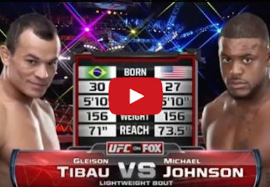 FREE FIGHT VIDEO | Michael Johnson vs. Gleison Tibau