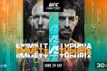 UFC Jacksonville Josh Emmett vs. Ilia Topuria