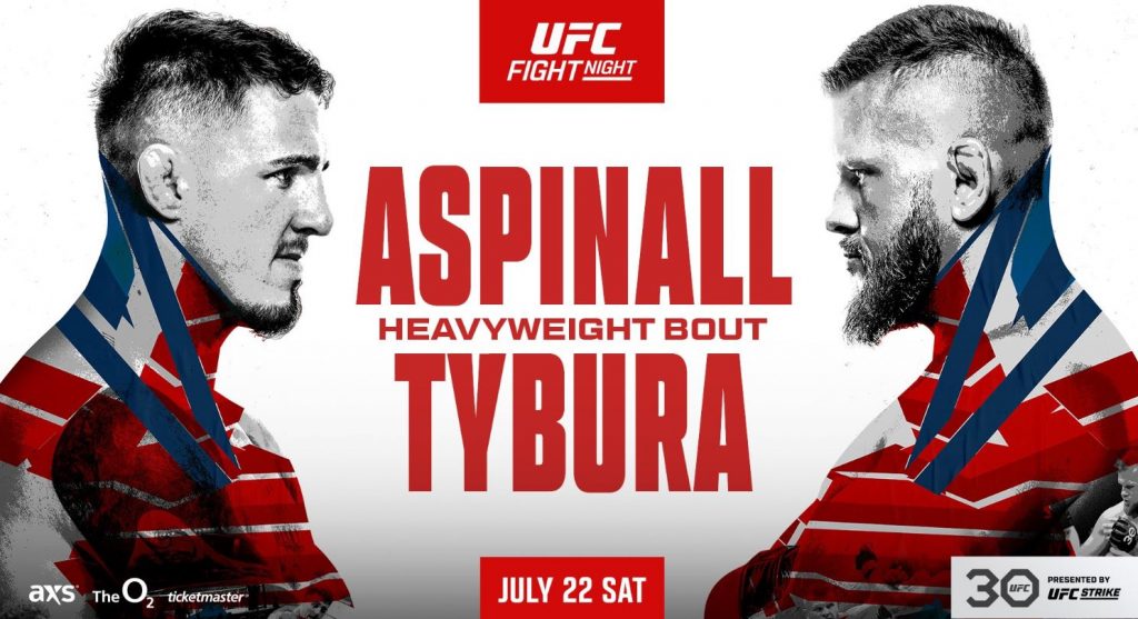 UFC London, Aspinall vs. Tybura, Tom Aspinall, Results, UFC