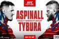 UFC London, Aspinall vs. Tybura, Tom Aspinall, Results, UFC