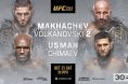 UFC 294, Islam Makhachev, Alexander Volkanovski, Khamzat Chimaev, Kamaru Usman, UFC, Results