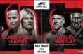 UFC Atlantic City, Erin Blanchfield, Manon Fiorot, UFC, Results
