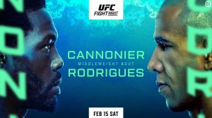 UFC Vegas 102, Results, Jared Cannonier, Results, UFC, Gregory Rodrigues