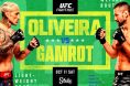 UFC Rio, Charles Oliveira, Results, UFC