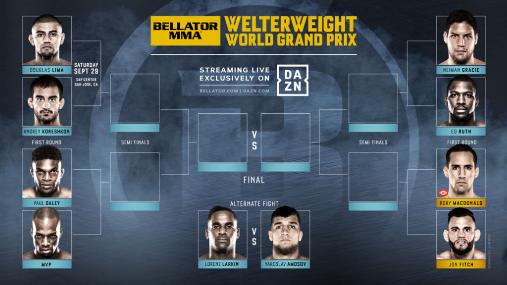 Bellator WGP