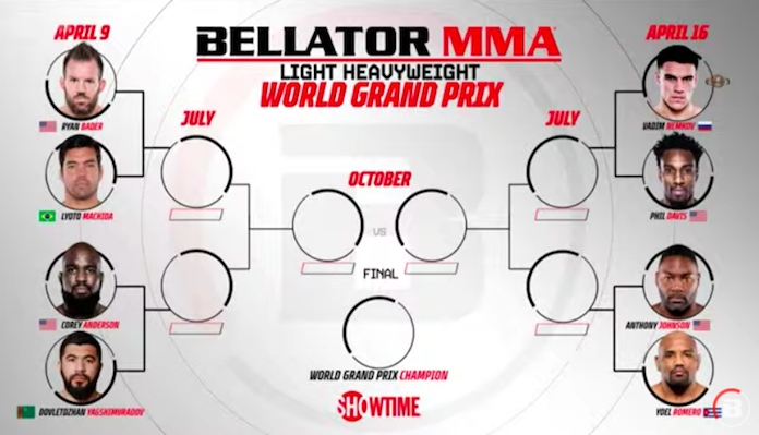 Bellator-light-heavyweight-grand-prix